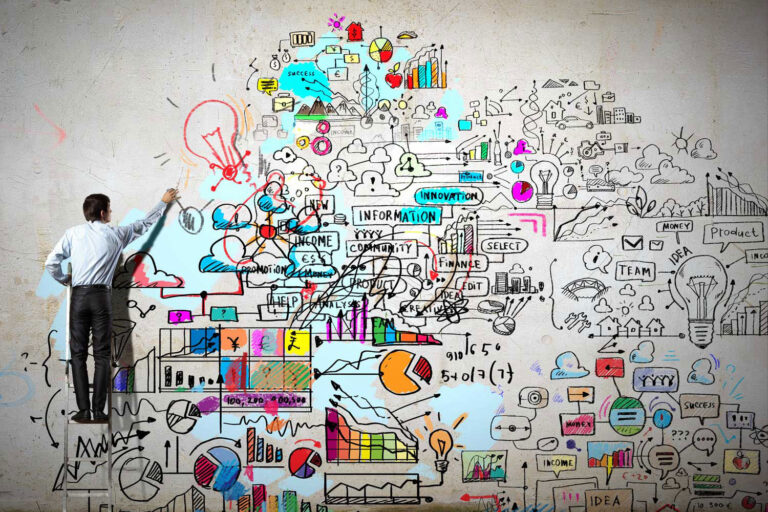 Creatividad en la empresa.